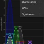 Wifi Analyzer, canale, retea, wireless, analiza, Android, recomandari