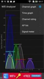 Wifi Analyzer, canale, retea, wireless, analiza, Android, recomandari