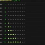 Wifi Analyzer, canale, retea, wireless, analiza, Android, recomandari