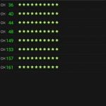 Wifi Analyzer, canale, retea, wireless, analiza, Android, recomandari