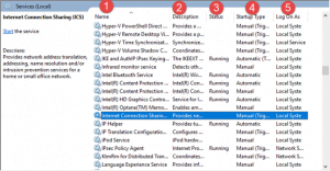 Servicii, Windows