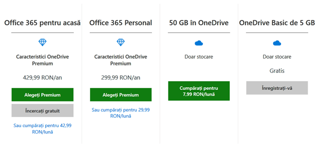 Opțiuni de abonare la OneDrive