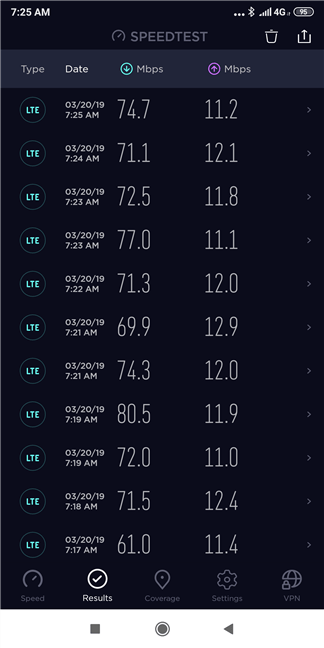 Rezultatele obținute de Xiaomi Mi Mix 2 în Speedtest