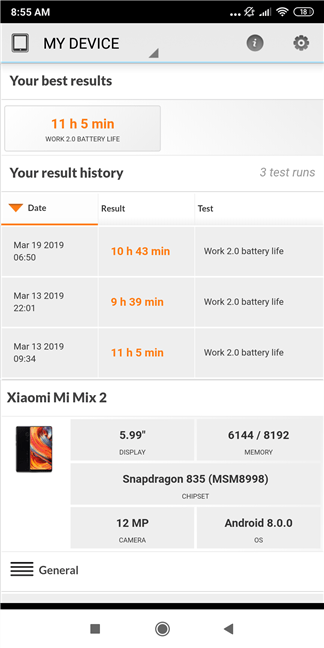 Xiaomi Mi Mix 2 în PCMark Work 2.0 battery life