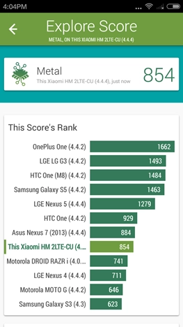 Xiaomi, Redmi 2, Android, smartphone, review, recenzie