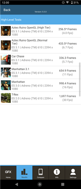 Sony Xperia 10 II: Rezultate benchmark în GFXBench