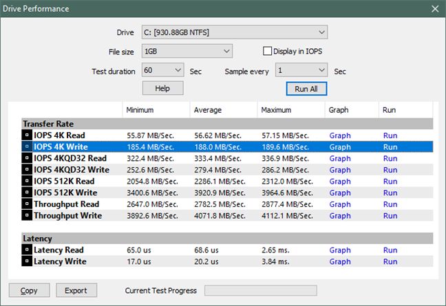 ADATA XPG Gammix S50 - rezultate benchmark în PassMark PerformanceTest