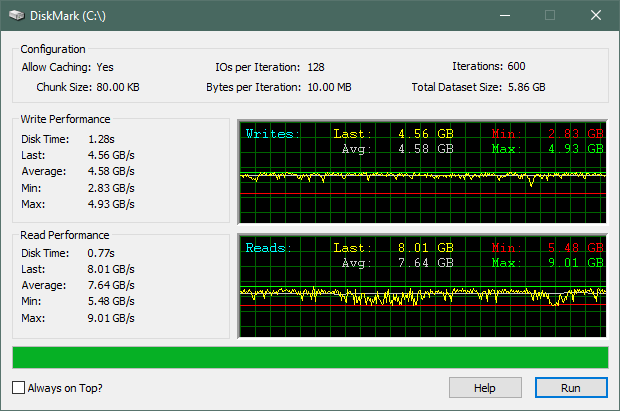 ADATA XPG Gammix S50 SSD: Rezultate benchmark în DiskMark