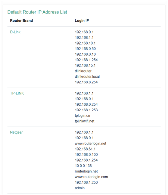 Baza de date oferit&Auml; de RouterNetwork