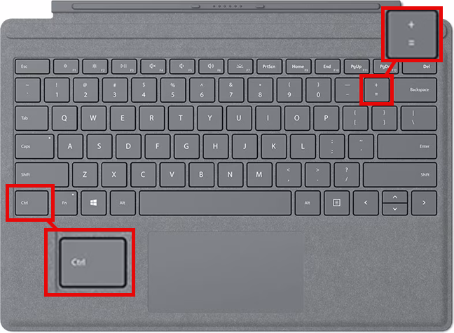 CombinaÈia de taste pentru mÄrire în Google Chrome