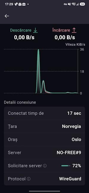 VPN îÈi permite sÄ pretinzi cÄ eÈti din altÄ ÈarÄ