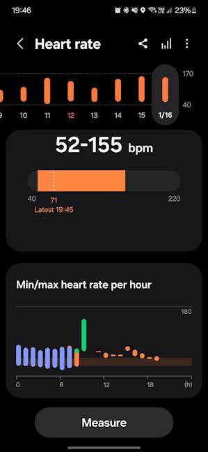 Samsung Galaxy Ring îÈi mÄsoarÄ ritmul cardiac