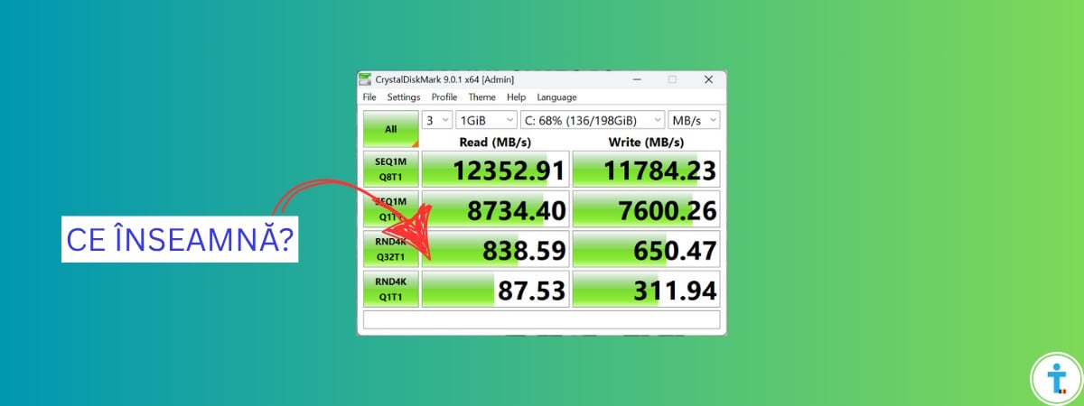 Ce înseamnă parametrii CrystalDiskMark?