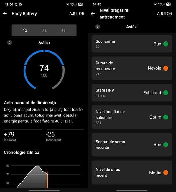 Body Battery Èi nivelul de pregÄtire pentru antrenament