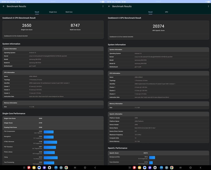Scorurile din Geekbench 6