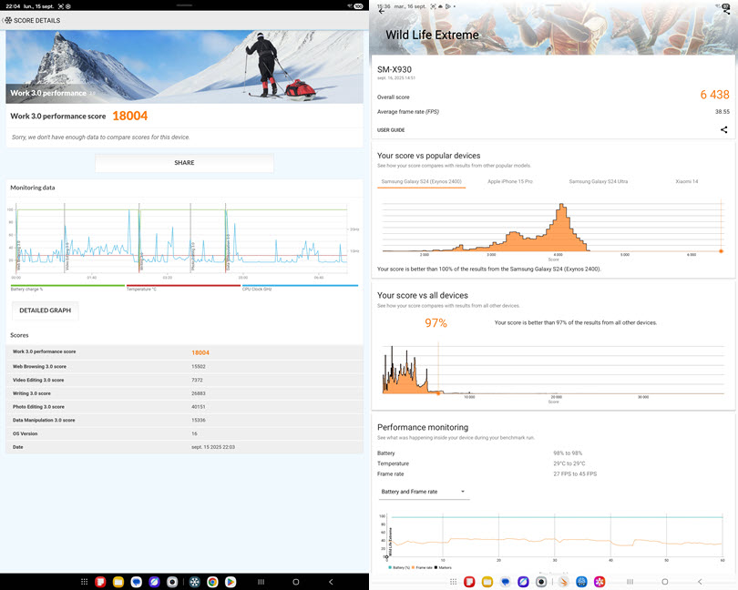 Scorurile din PCMark È™i 3DMark