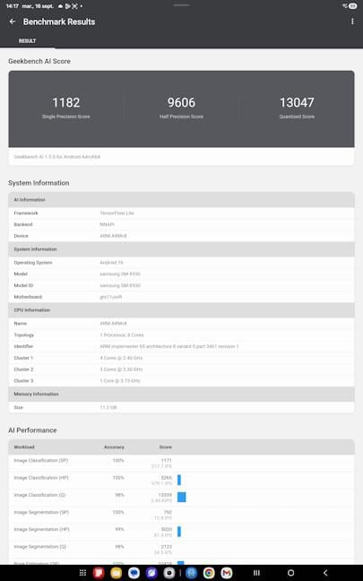 Scorurile Ã®n Geekbench AI