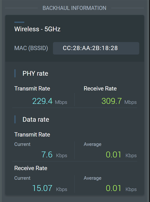 Vitezele de legÄƒturÄƒ raportate de ASUS ZenWiFi BD4 Outdoor