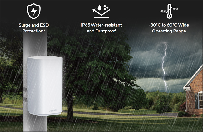 ASUS ZenWiFi BD4 Outdoor este construit sÄƒ reziste la condiÈ›ii meteorologice extreme