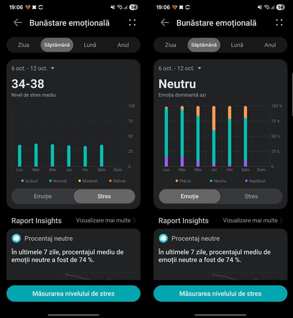 HUAWEI îÈi evalueazÄ Èi bunÄstarea emoÈionalÄ