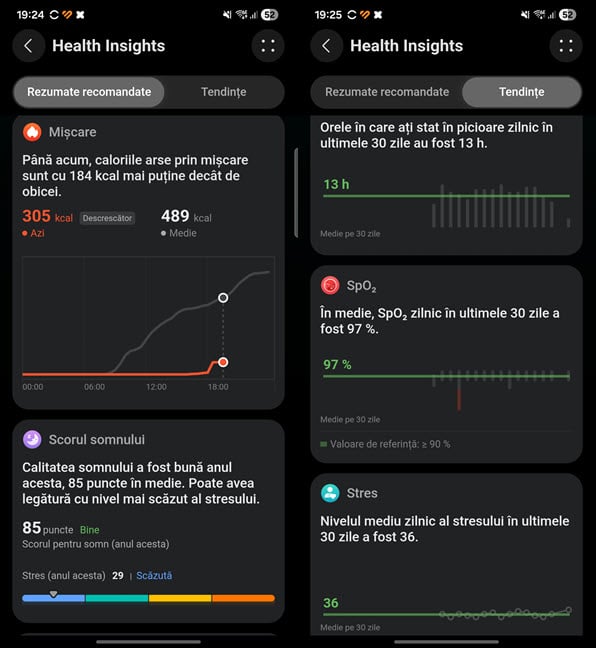 Health Insights îÈi aratÄ trenduri