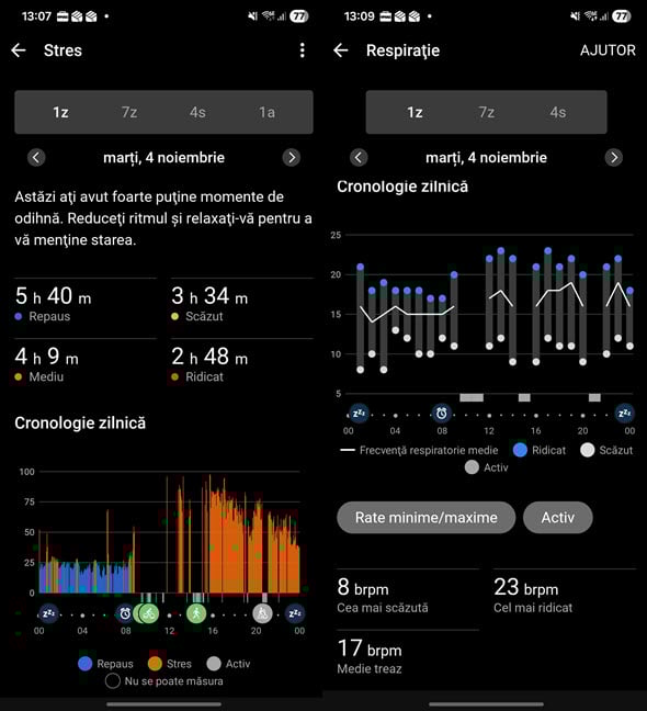 Garmin Venu 4 monitorizeaz&Auml; stresul &Egrave;i cum respiri