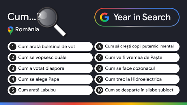 Ce solu&Egrave;ii c&Auml;ut&Auml;m pe net?