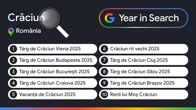 Care t&Atilde;&cent;rg de Cr&Auml;ciun e cel mai cel?