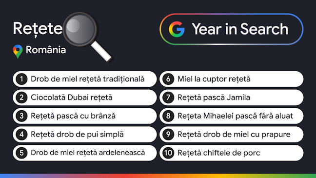 Ce ne place s&Auml; g&Auml;tim?