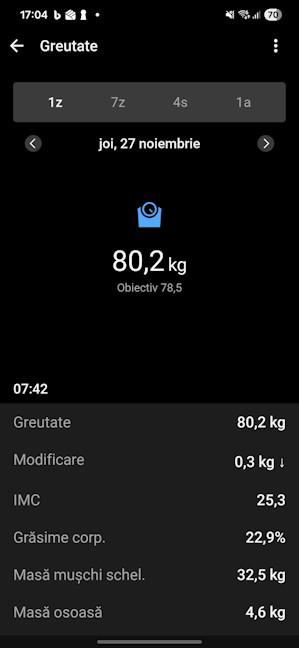 Datele stocate pentru fiecare cântÄrire