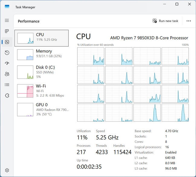 Ryzen 7 9850X3D are 16 fire de execuÈie