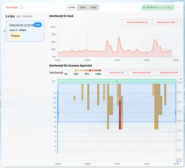 Unele unelte folosesc inteligen&Egrave;a artificial&Auml; pentru a func&Egrave;iona mai bine