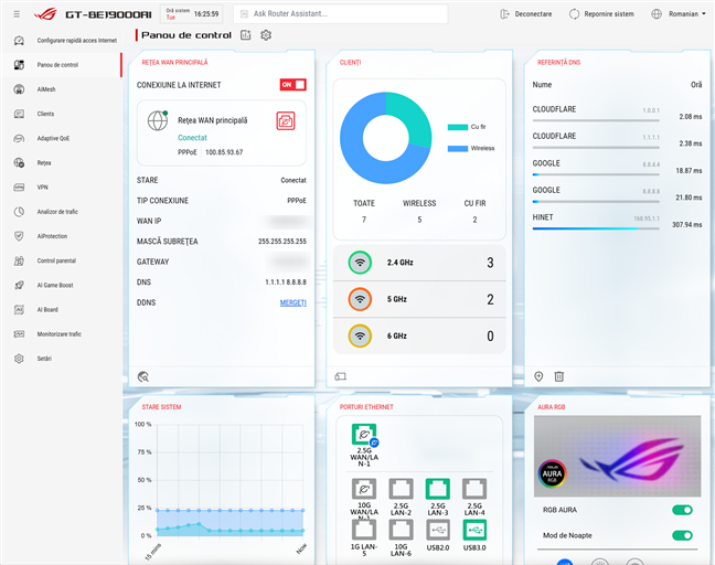 ASUS ROG GT-BE19000AI vine cu un firmware nou