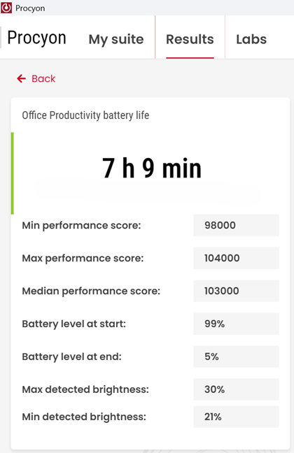 Autonomia oferit&Auml; de GIGABYTE AERO X16