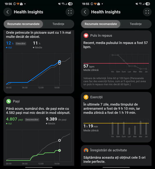 Health Insights ofer&Auml; date utile despre anumite tendin&Egrave;e