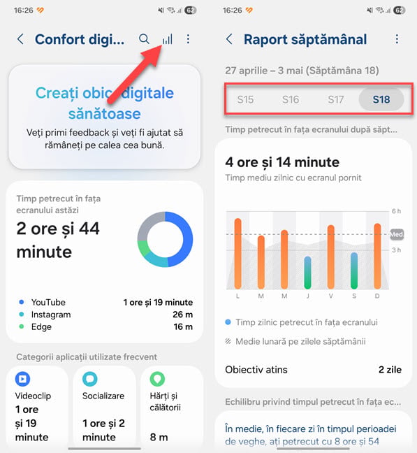 Raportul s&Auml;pt&Auml;m&Atilde;&cent;nal despre utilizarea telefonului Samsung