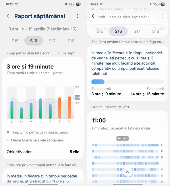 La ce or&Auml; stai cel mai mult pe telefon?
