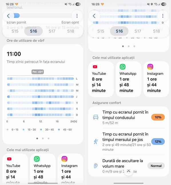 Care sunt cele mai utilizate aplica&Egrave;ii de pe telefon?