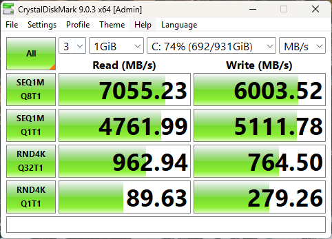 Cât de rapid este SSD-ul