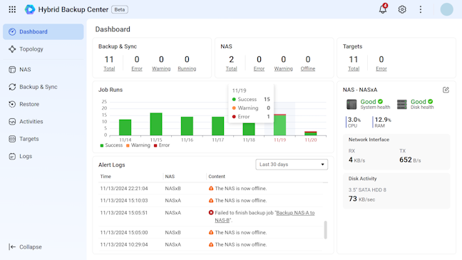 Hybrid Backup Center