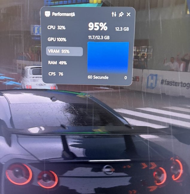 Cei 12 GB de VRAM pot fi o problemÄ