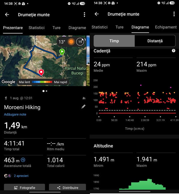 Cipul GPS de pe telefon poate da rateuri