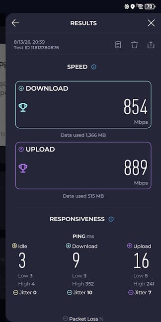 Viteza prin Wi-Fi 7