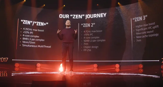 CTO-ul AMD, Mark Papermaster, vorbind despre călătoria “Zen”
