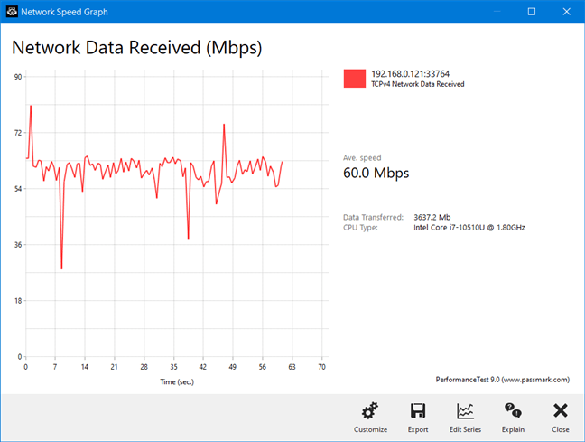 TP-Link Archer AX10 - Transfer pe Wi-Fi 4