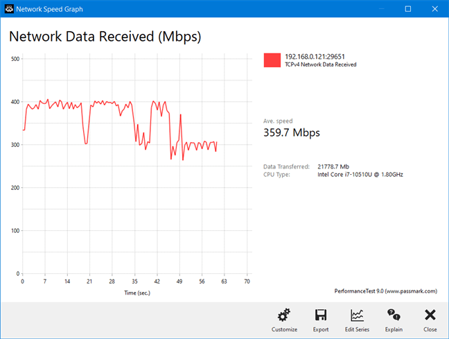 TP-Link Archer AX10 - Transfer pe Wi-Fi 5