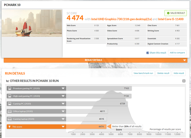 Rezultate benchmark ASUS Mini PC PB62 Ã®n PCMark 10