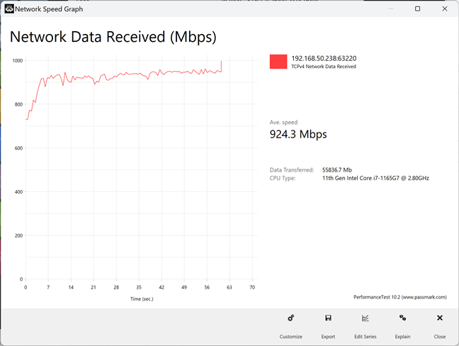 Un transfer wireless pe banda de 5 GHz
