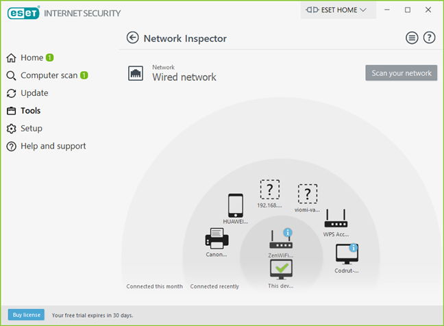 Network Inspector din ESET Internet Security