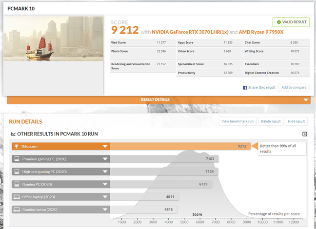 Rezultate benchmark în PCMark10